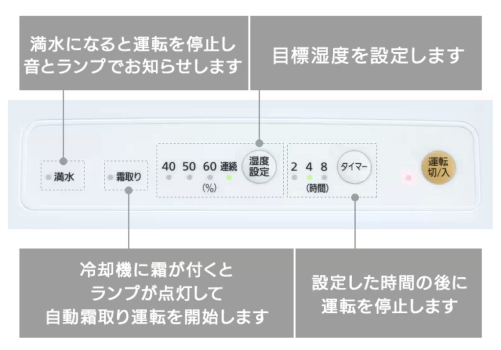 ツインバード除湿機JS-E955Wの口コミレビュー！音がうるさい・水漏れは問題は？