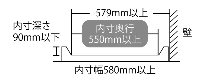 ES-SW10JとES-GV10Jの違い11個を徹底比較！オススメ洗濯機はどっち？