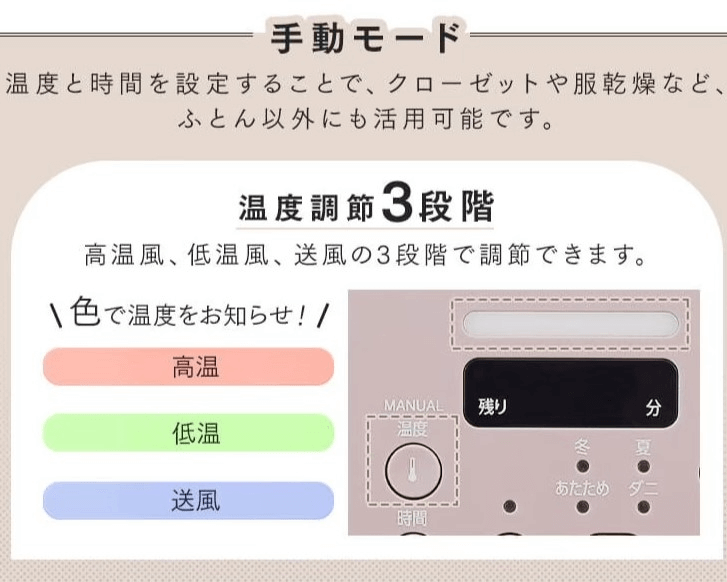 FK-RW2とFK-W2の違い4つを徹底比較！どっちがオススメ？