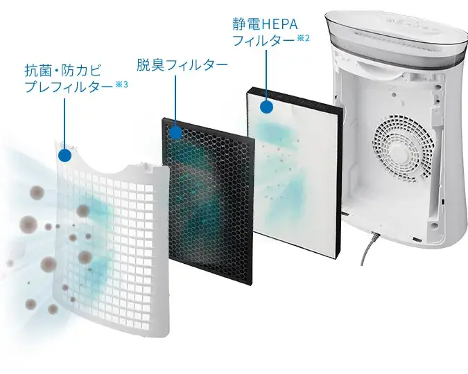 FU-S50と型落ちFU-R50の違い2つ比較!どっちがオススメ?