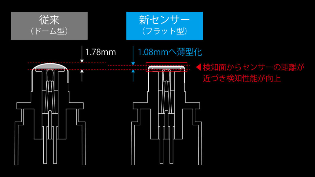 タイガー土鍋ご泡火炊き【JRX-S100】口コミ評判!一流料亭レベルのお米が食べられる?